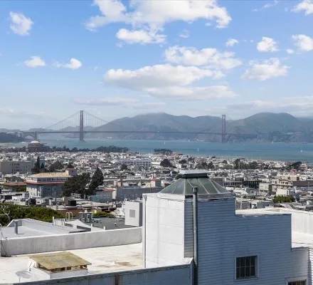 1439 Leavenworth, rental in Nob Hill, San Francisco